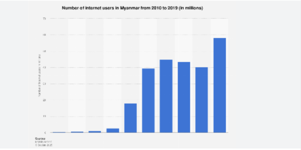 Screenshot 2025-12-10 at 10.21.35 am